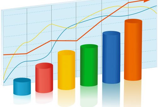 Corso Marketing e Comunicazione